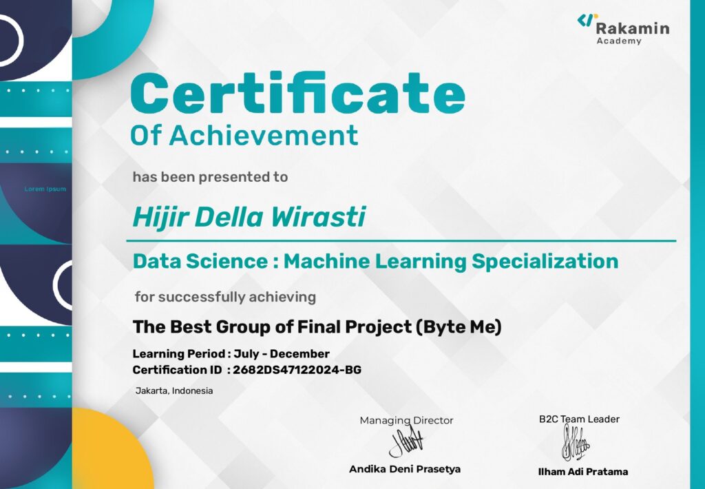Certificate of Awardee - Hijir Della Wirasti - The Best Group of Final Project (Byte Me)