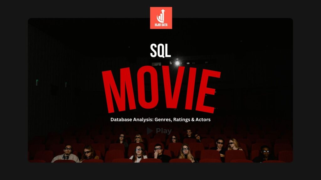 SQL Movie Database Analysis